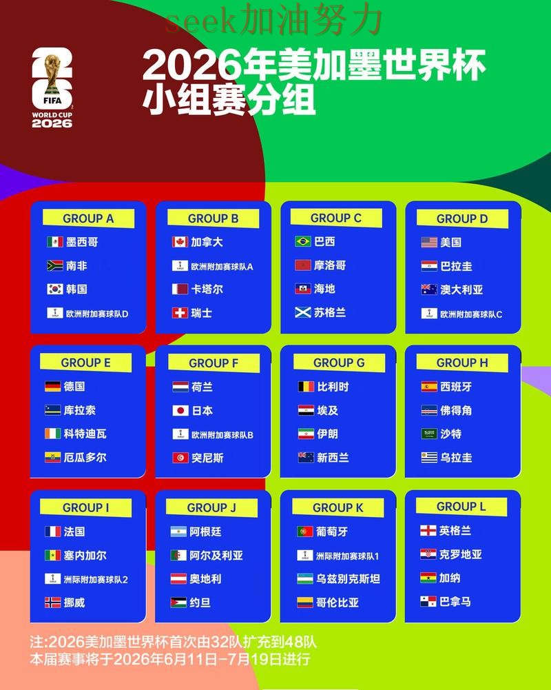 World Cup 2026来临，世界杯竞猜平台高清直播+直播与平台选择解析